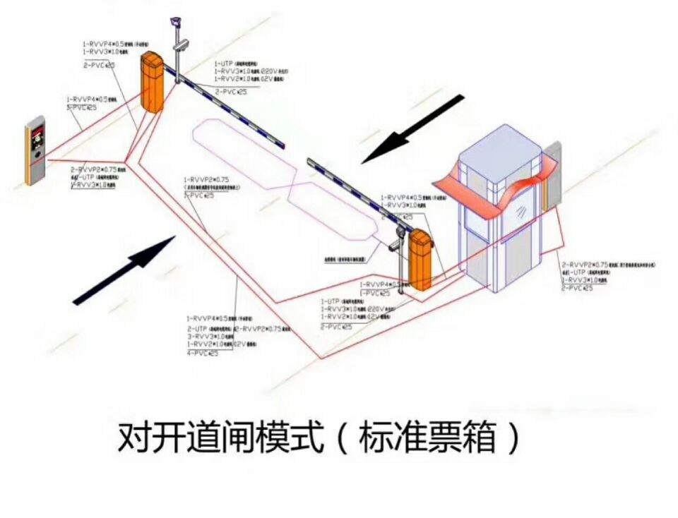 重庆涪陵区对开道闸单通道收费系统