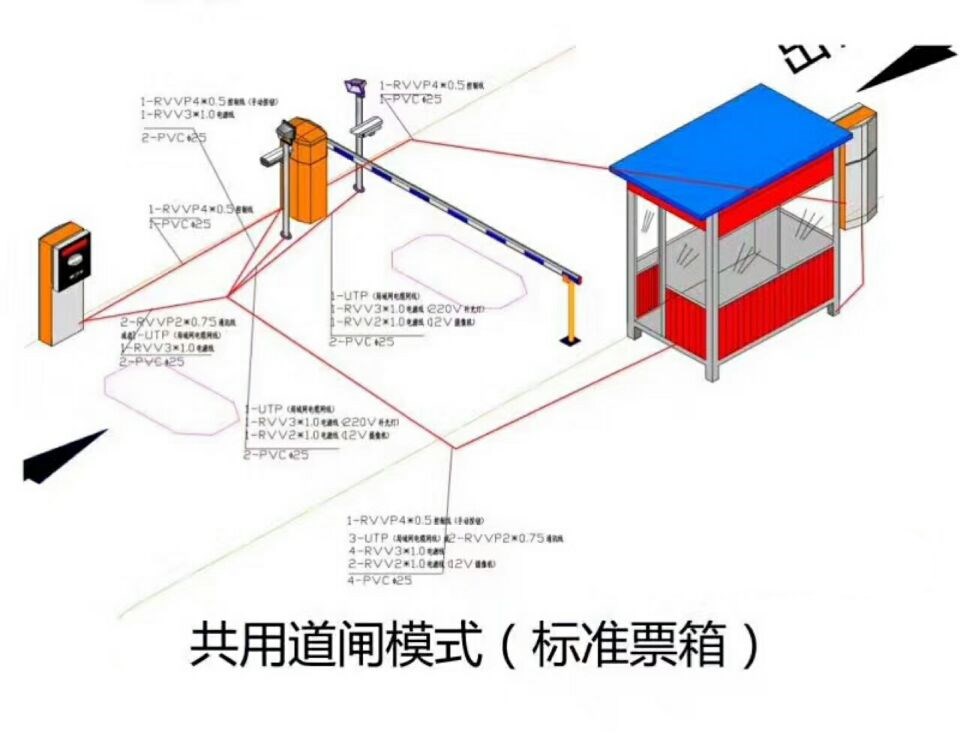 重庆涪陵区单通道模式停车系统