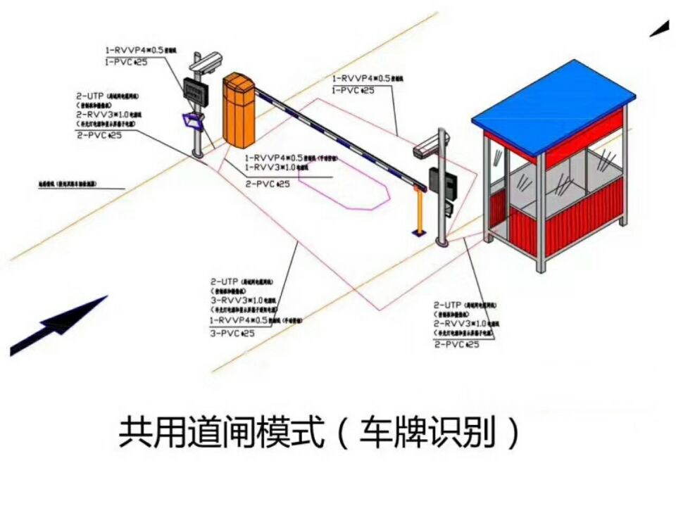 重庆涪陵区单通道车牌识别系统施工